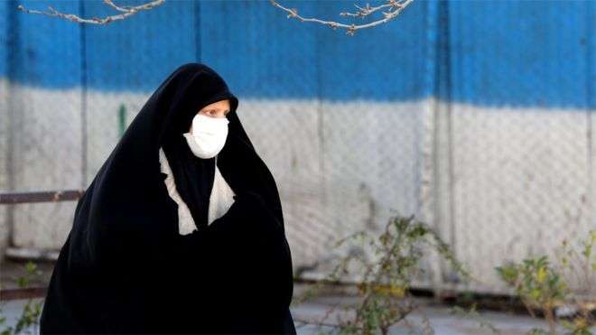 IRAN - Covid 19