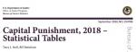 USA - Capital Punishment 2018 USA - Capital Punishment 2018