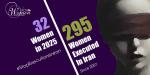 IRAN - 32 women executed in 2025