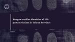 IRAN - Hengaw report on 330 victims IRAN - Hengaw report on 330 victims